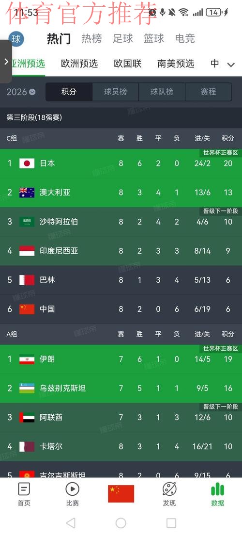 国足备战世界杯亚洲预选赛 对阵不丹23人名单确定