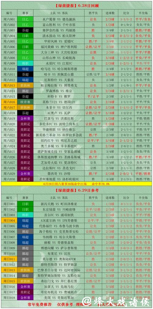 网络世界杯外围投注的合法性解析