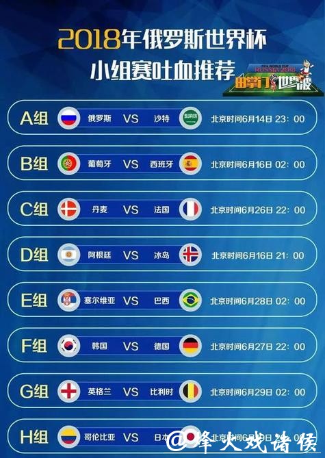 不容错过的世界杯直播热点赛事