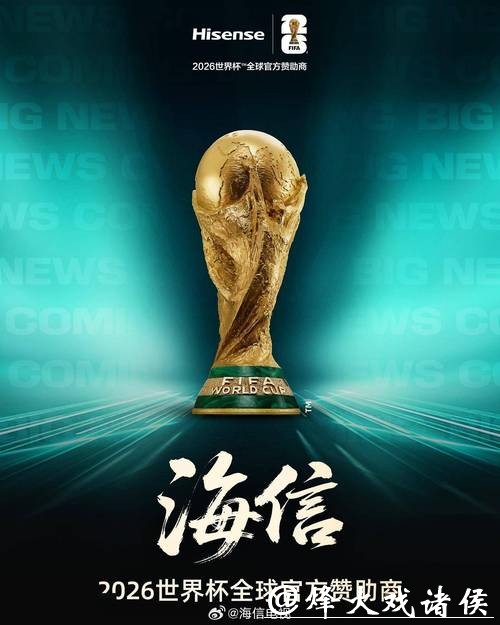 2026世界杯官方合作品牌和赞助商