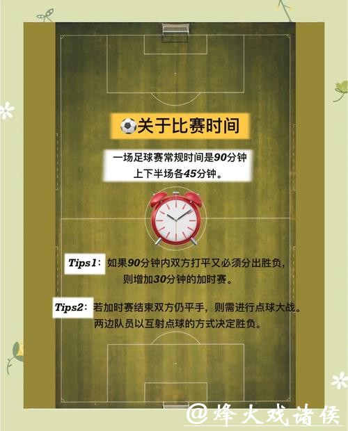世界杯外围竞猜玩法解析:从入门到精通攻略 世界杯外围竞猜玩法解析:从入门到精通攻略