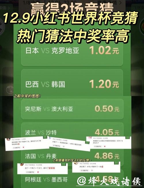 世界杯竞猜平台安全性如何保障 世界杯竞猜平台安全性如何保障