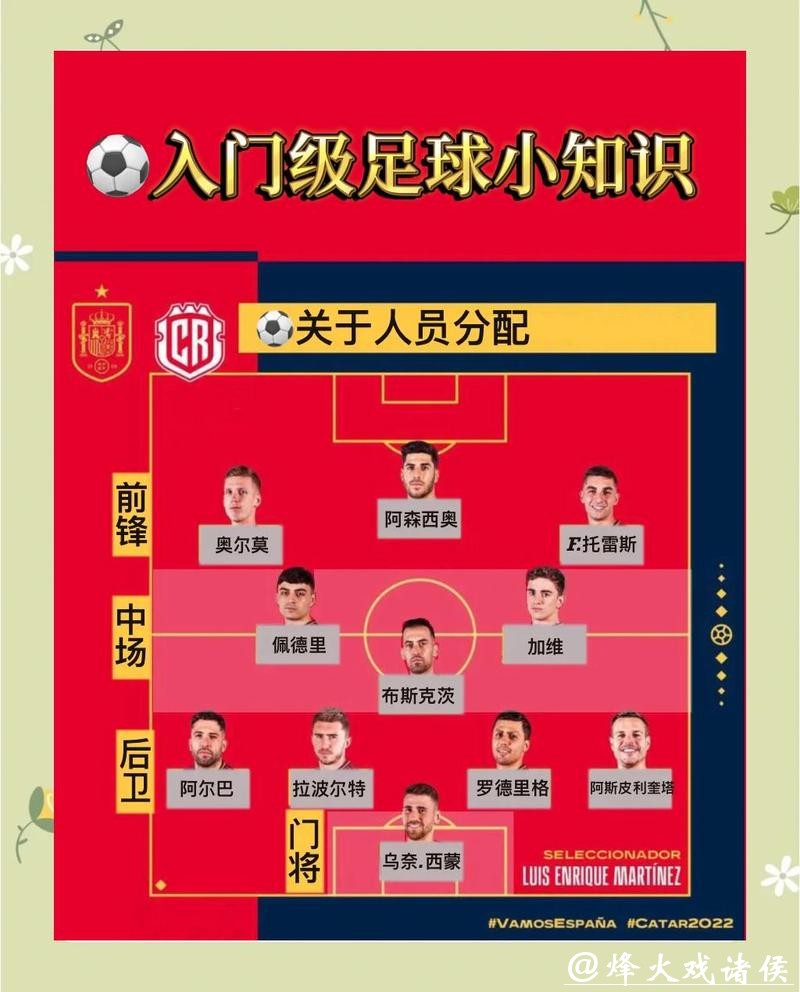 世界杯外围竞猜新手入门指南