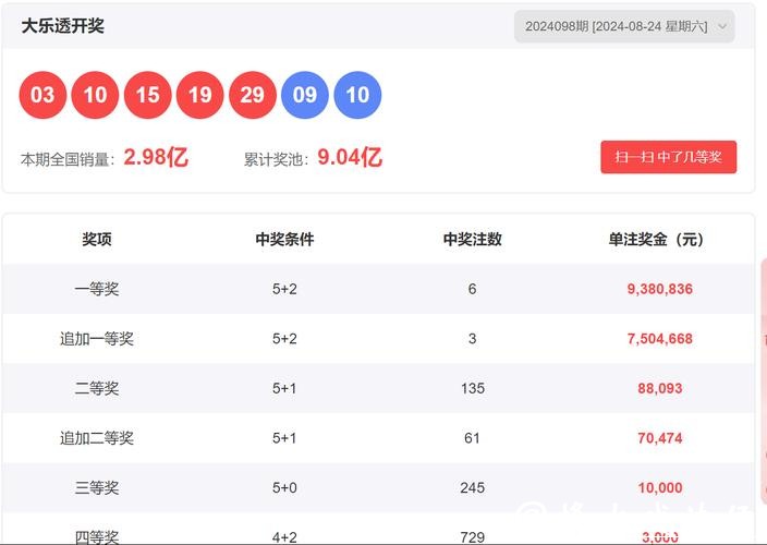 世界杯投注平台历史数据助力理性投注