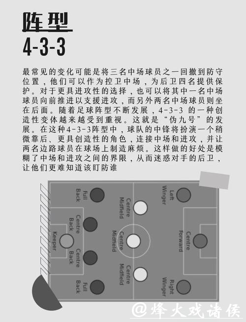 世界杯预测：分析强弱点揭示战术布局